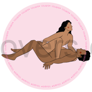 Ilustração da posição sexual Senta Concentrada com homem deitado e joelhos elevados enquanto mulher sentada se apoia em seu corpo com um pé no chão.