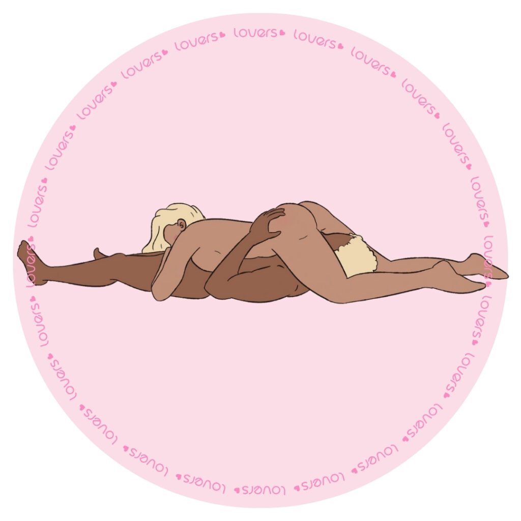 Ilustração da posição sexual 69 com duas pessoas deitadas em posições opostas, rosto voltado para a região íntima uma da outra.