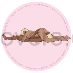 Ilustração da posição sexual 69 com duas pessoas deitadas em posições opostas, rosto voltado para a região íntima uma da outra.
