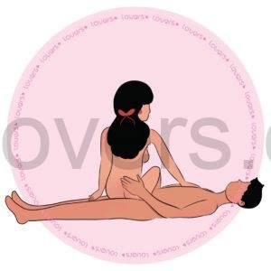 Ilustração da posição sexual Saia na Moto com homem deitado na beira da cama e mulher sentada de lado com pés apoiados no chão.