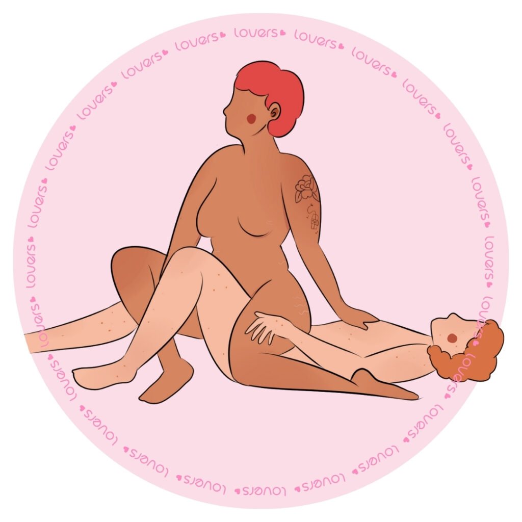 Ilustração da posição sexual Cadeira, o homem está sentado na beira da cama com os pés no chão, a mulher está sentada nele de frete, com os dois pés para trás de seu corpo e com as mãos apoiadas nos joelhos dele.