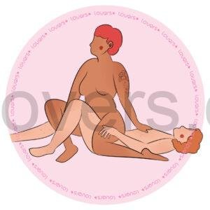 Ilustração da posição sexual Cadeira, o homem está sentado na beira da cama com os pés no chão, a mulher está sentada nele de frete, com os dois pés para trás de seu corpo e com as mãos apoiadas nos joelhos dele.