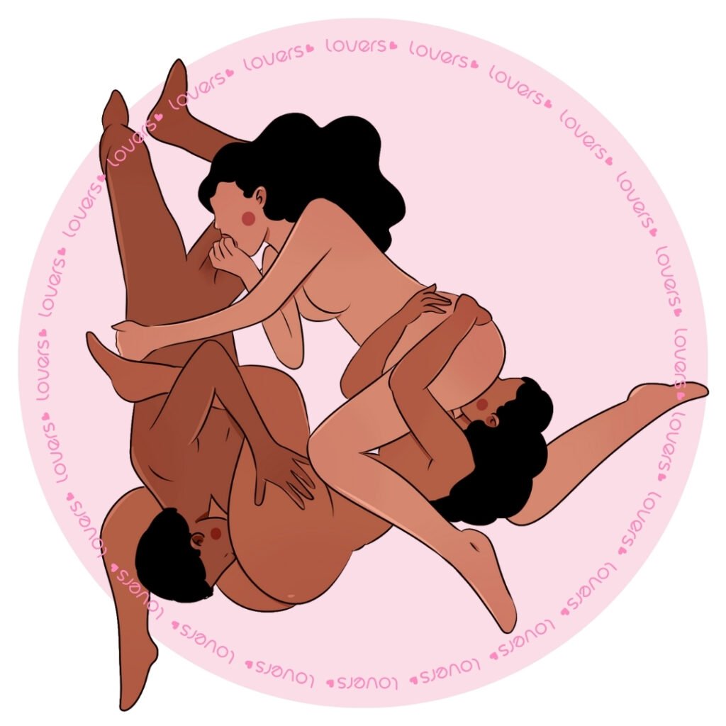 Ilustração da posição sexual Menage à Trois Triângulo Amoroso com um homem e duas mulheres formando ciclo de estímulo oral simultâneo.