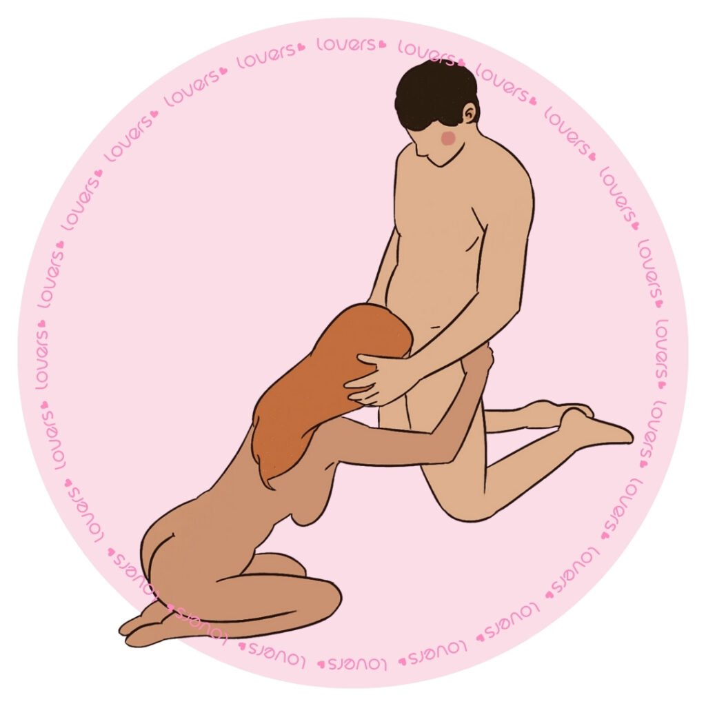 Ilustração da posição sexual Movimento Duplo com parceiro ajoelhado enquanto outra pessoa, também ajoelhada e inclinada, realiza estímulo oral.