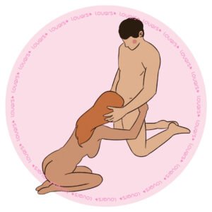 Ilustração da posição sexual Movimento Duplo com parceiro ajoelhado enquanto outra pessoa, também ajoelhada e inclinada, realiza estímulo oral.