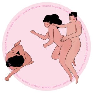 Ilustração da posição sexual Voyeur Gostoso com casal deitado de lado enquanto outra pessoa à frente observa e realiza autoestimulação.