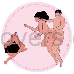 Ilustração da posição sexual Voyeur Gostoso com casal deitado de lado enquanto outra pessoa à frente observa e realiza autoestimulação.