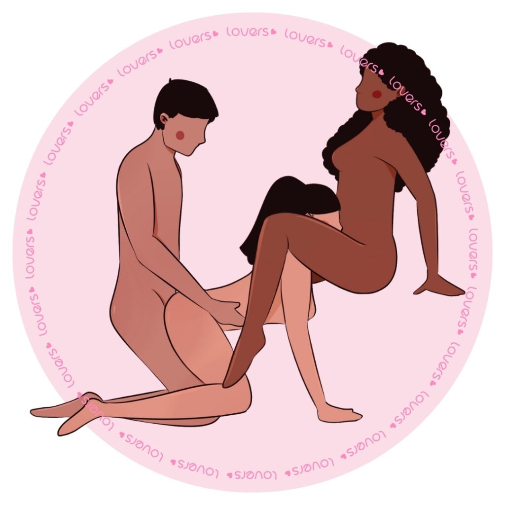 Ilustração da posição sexual de Ménage à Trois Um de Cada Vez com mulher sentada na beira da cama, outra parceira de quatro à frente e parceiro ajoelhado por trás.