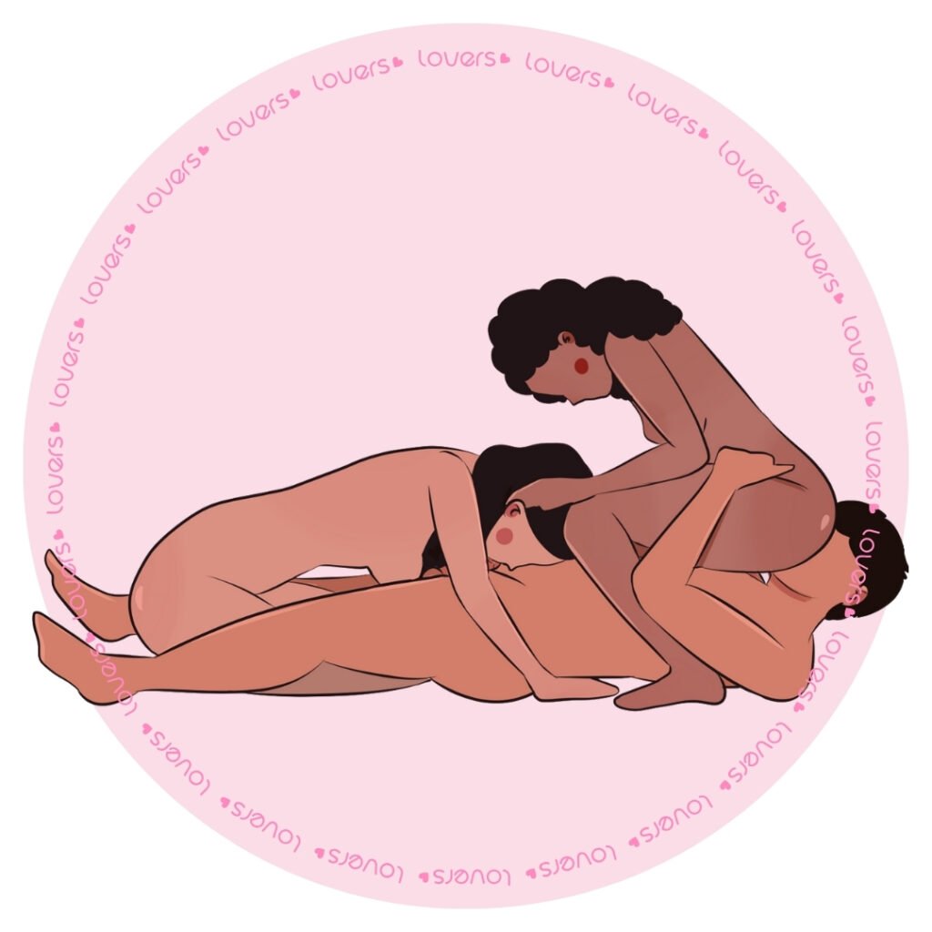 Ilustração da posição sexual Oral Bifásico com três pessoas formando sequência de estímulo oral simultâneo.