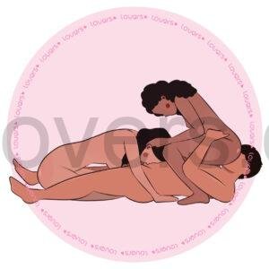 Ilustração da posição sexual Oral Bifásico com três pessoas formando sequência de estímulo oral simultâneo.