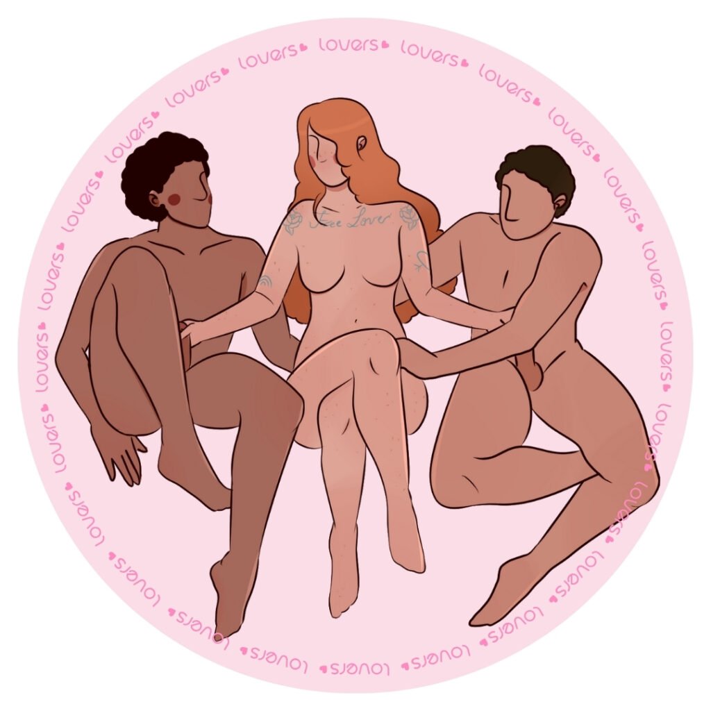 Ilustração da posição sexual Double Job com mulher sentada entre dois parceiros no sofá realizando estímulo manual simultâneo.