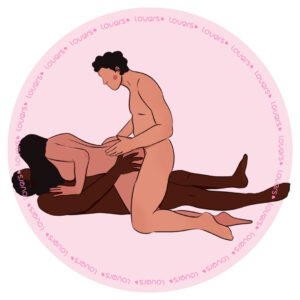 Ilustração da posição sexual Ménage à Trois Melhores Amigos com mulher sobre parceiro deitado enquanto outro parceiro ajoelhado se posiciona por trás.