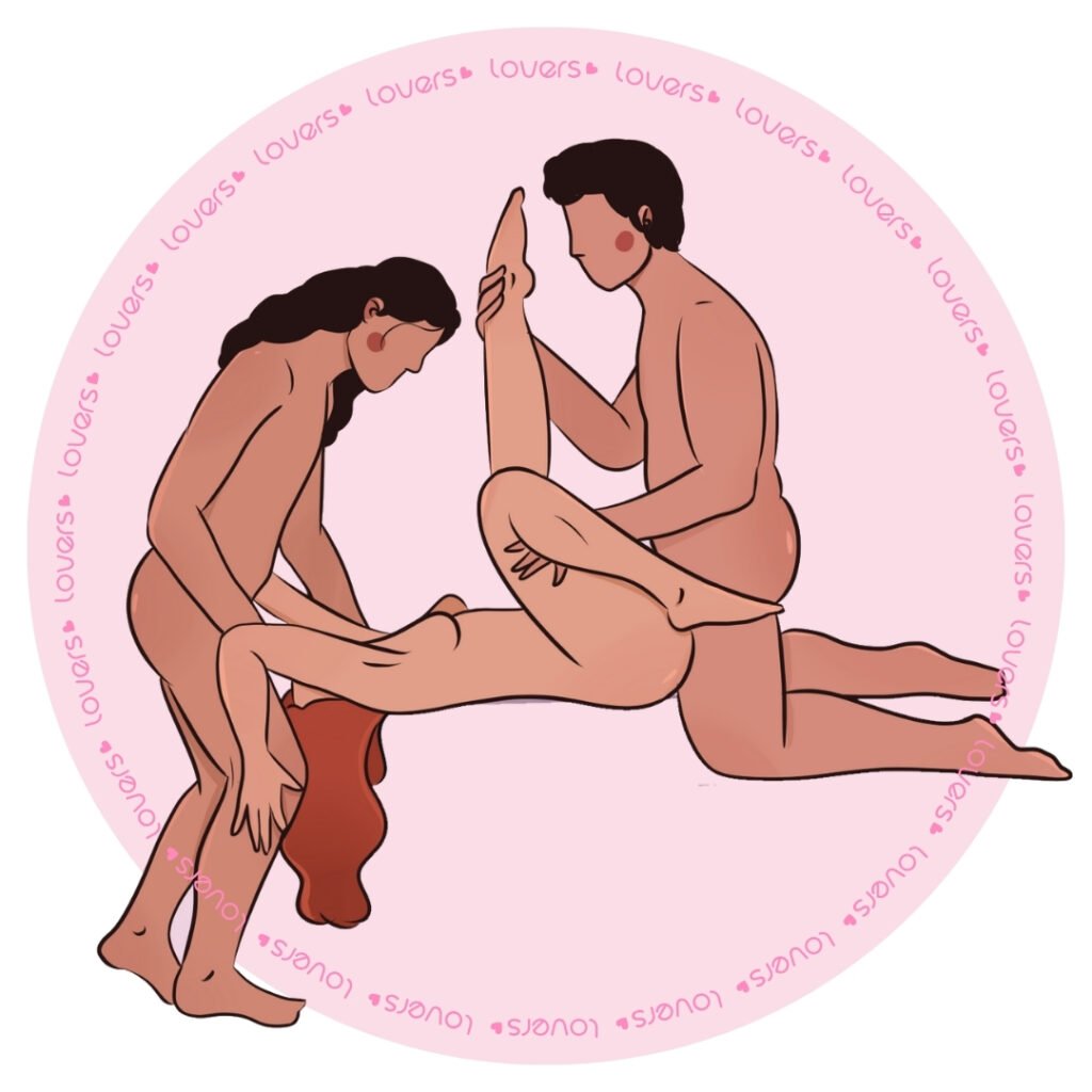 Ilustração da posição sexual Menáge à Trois: Eu Também Quero com mulher deitada na beira da cama, um parceiro em pé à frente e outro ajoelhado sobre a cama.