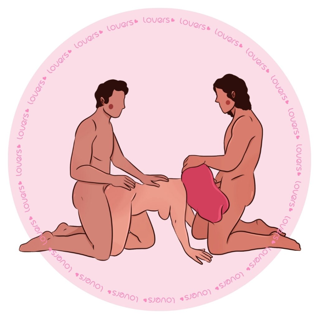 Ilustração da posição sexual Avassaladora com mulher de quatro entre dois parceiros ajoelhados, recebendo estímulo oral à frente e penetração por trás.