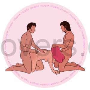 Ilustração da posição sexual Avassaladora com mulher de quatro entre dois parceiros ajoelhados, recebendo estímulo oral à frente e penetração por trás.