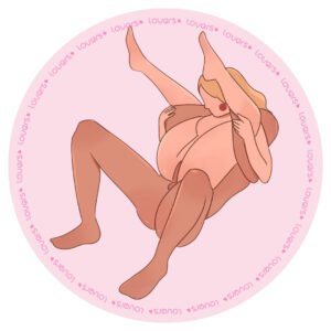 Ilustração da posição sexual Escorregador com parceiro deitado e joelhos flexionados enquanto a outra pessoa, de costas, se posiciona por cima também com joelhos dobrados.