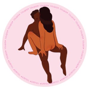 Ilustração da posição sexual Cadeira com parceiro sentado na beira da cama enquanto a outra pessoa se senta de frente, com mãos apoiadas em seus joelhos.