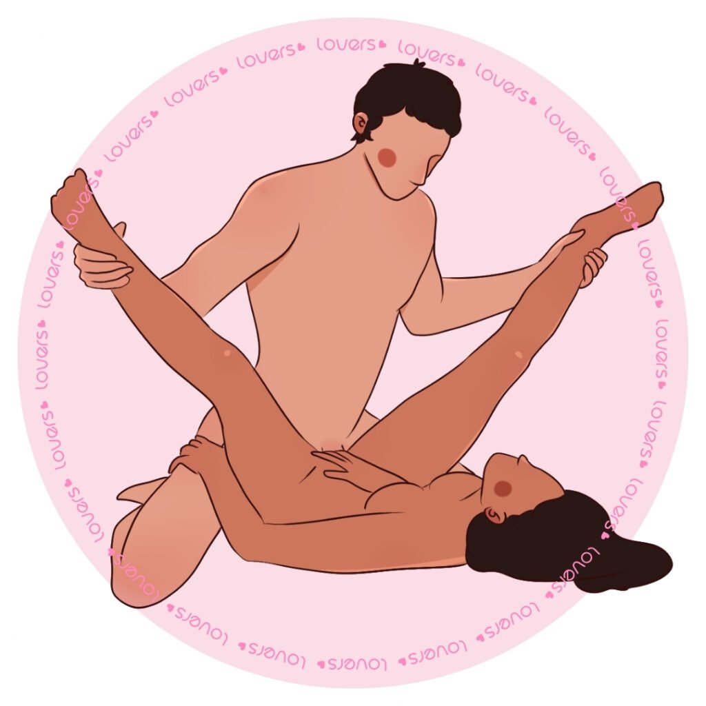 Ilustração da posição sexual Arco-Íris com mulher deitada e pernas elevadas enquanto parceiro ajoelhado à frente as segura, e ela realiza autoestimulação.