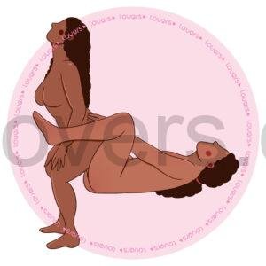 Ilustração da posição sexual Pausa para Sentada com homem deitado na beira da cama e pernas dobradas para cima, enquanto mulher senta de costas sobre ele.