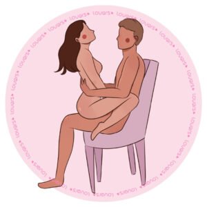 Ilustração da posição sexual Sala de Espera com parceiro sentado na cadeira enquanto a outra pessoa se posiciona sentada de frente, cara a cara.