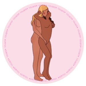 Ilustração da posição sexual Arrepio com duas pessoas em pé, uma abraçando a outra por trás enquanto realiza estímulo manual e beija sua orelha.