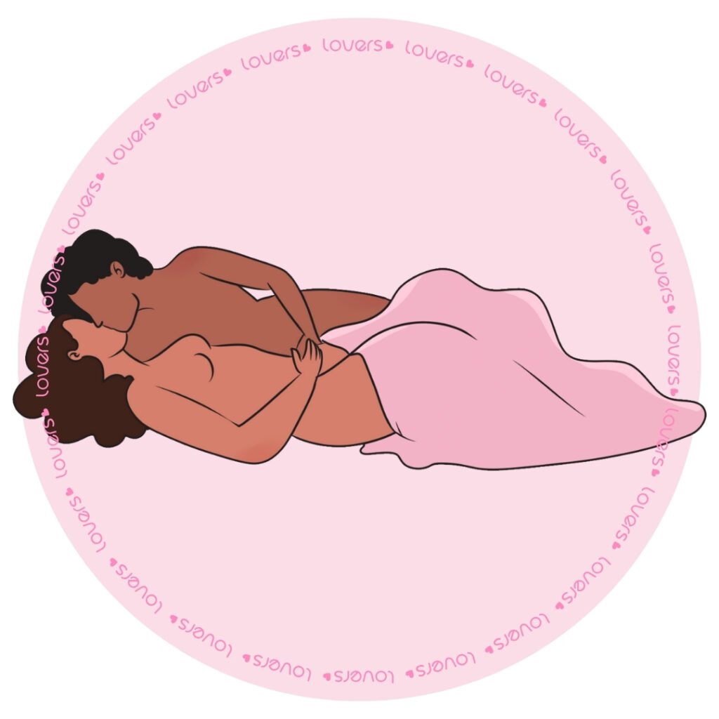 Ilustração da posição sexual Por Baixo dos Lençóis com mulher deitada de barriga para cima enquanto parceiro de lado a beija e realiza estímulo manual.