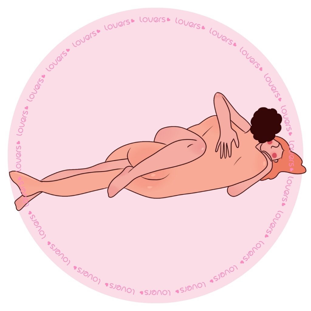 Ilustração da posição sexual Agarradinho com casal deitado de lado frente a frente, com a parceira envolvendo o parceiro com braço e perna.