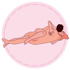 Ilustração da posição sexual Agarradinho com casal deitado de lado frente a frente, com a parceira envolvendo o parceiro com braço e perna.