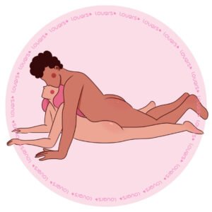 Ilustração da posição sexual Pouso Aberto com mulher de bruços apoiada nos cotovelos enquanto parceira por cima se apoia com os braços no chão.
