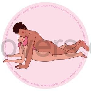 Ilustração da posição sexual Pouso Aberto com mulher de bruços apoiada nos cotovelos enquanto parceira por cima se apoia com os braços no chão.