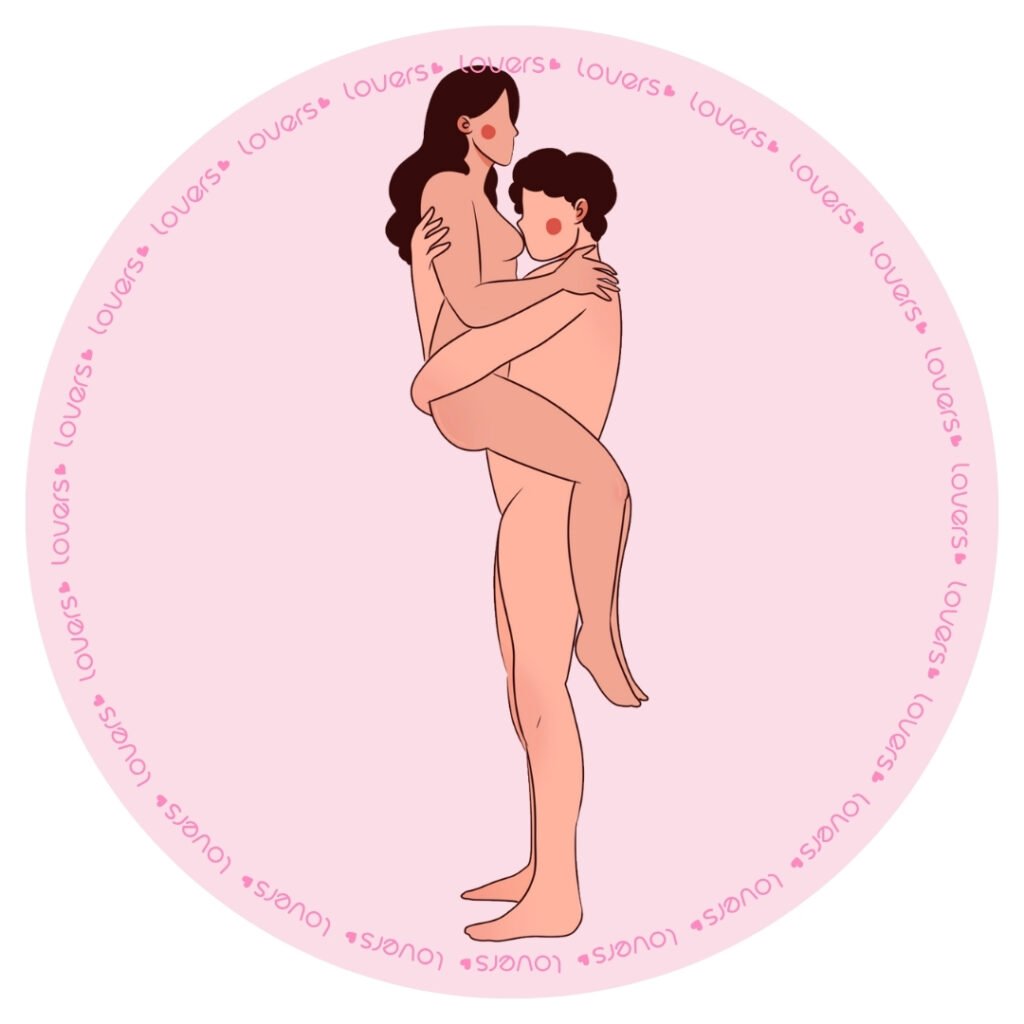 Ilustração da posição sexual Galopada. O Homem está em pé segurando a mulher no colo enquanto beija seus seios.