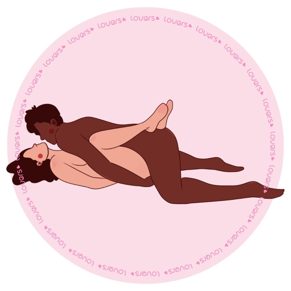 Ilustração da posição sexual Envolver com mulher deitada e parceiro por cima segurando sua nádega.