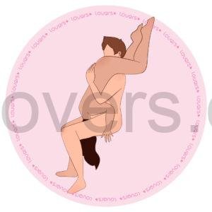 Ilustração da posição sexual 69 Vertical com parceiro sentado sustentando a parceira invertida no colo enquanto ambos realizam estímulo oral simultâneo.