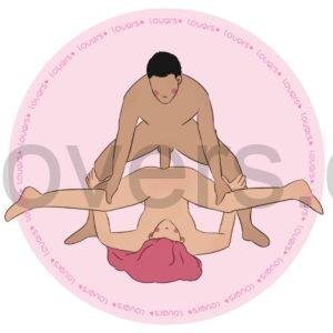Ilustração da posição sexual Metida Flexível com pessoa deitada, pélvis elevada e pernas abertas enquanto parceira em pé se apoia em suas pernas.