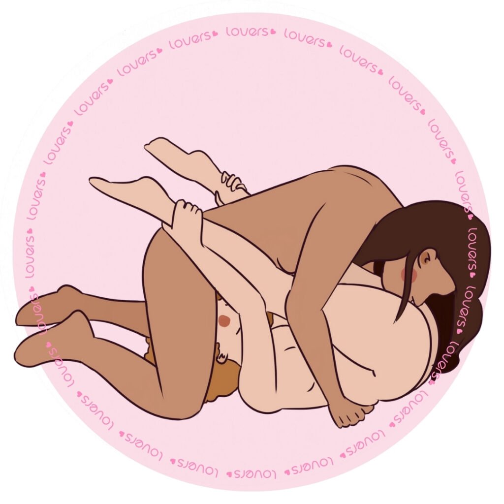 Ilustração da posição sexual Oral Triplo com três pessoas em sequência realizando e recebendo estímulo oral simultâneo.