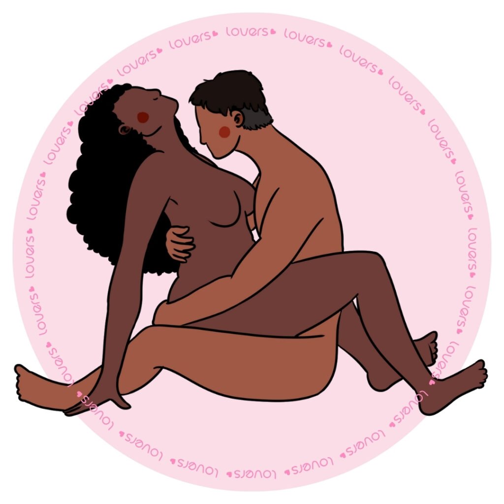 Ilustração da posição sexual Flor de Lótus com uma pessoa sentada de pernas estendidas enquanto a outra se posiciona por cima, de frente, recebendo beijo no pescoço.