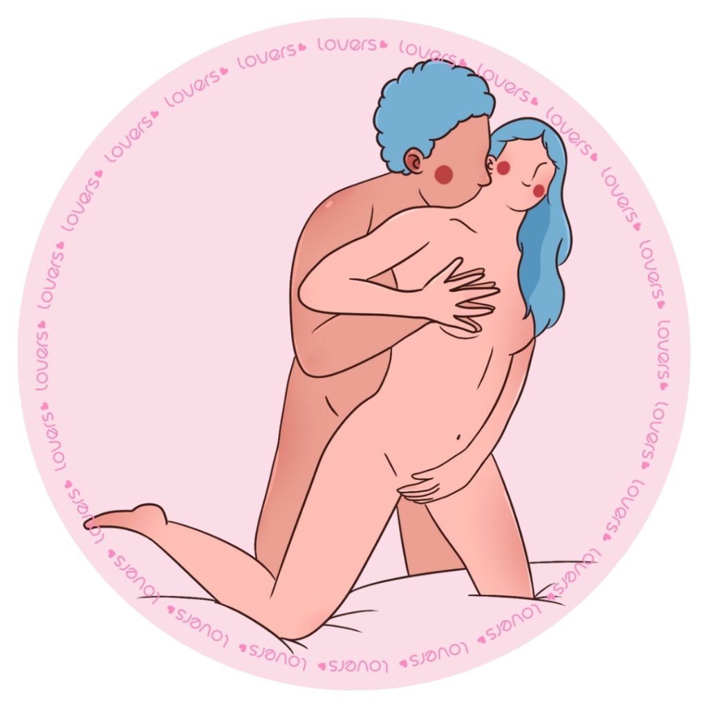 Ilustração da posição sexual Mãos Cheias, a mulher está ajoelhada na cama, enquanto o homem está por trás dela de pé, com uma das mãos em seu peito e a outra na vulva, enquanto beija o pescoço dela.