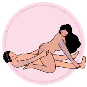 Ilustração da posição sexual Trava-Segura com homem deitado de pernas abertas e mulher sentada de costas sobre ele, apoiada nos tornozelos dele.