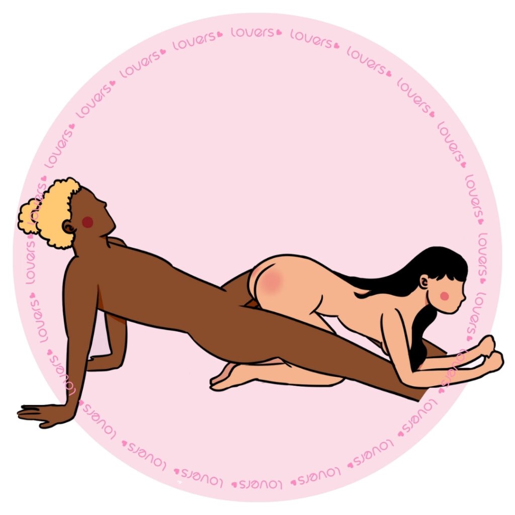 Ilustração da posição sexual Abundância com mulher de quatro enquanto parceiro por trás se apoia nas mãos e calcanhares no chão.