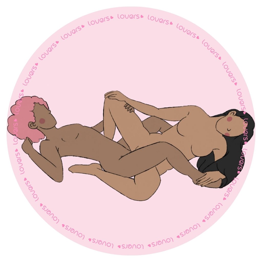 Ilustração da posição sexual Tesoura Lésbica com duas mulheres deitadas frente a frente em encaixe íntimo lateral.