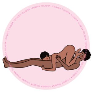 Ilustração da posição sexual 69 Feet com duas pessoas deitadas em sentidos opostos, rosto voltado para a região íntima e pés próximos ao rosto do parceiro.