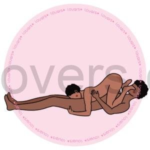 Ilustração da posição sexual 69 Feet com duas pessoas deitadas em sentidos opostos, rosto voltado para a região íntima e pés próximos ao rosto do parceiro.