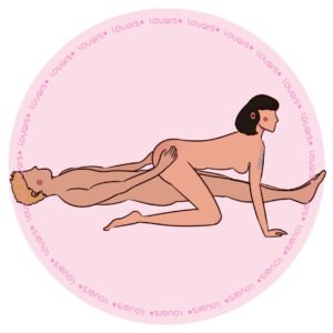 Ilustração da posição sexual Segura com homem deitado de pernas fechadas enquanto mulher de quatro se posiciona por cima com apoio de joelhos e mãos.