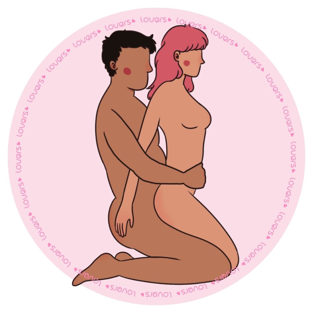 Ilustração da posição sexual Sentada Descomplicada com ambos ajoelhados, mulher à frente com pernas entre as do parceiro.