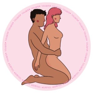 Ilustração da posição sexual Sentada Descomplicada com ambos ajoelhados, mulher à frente com pernas entre as do parceiro.