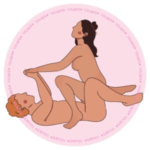 Ilustração da posição sexual Gangorra com parceiro deitado e joelhos flexionados enquanto a outra pessoa senta de frente sobre ele, apoiando-se nas mãos e nos pés.