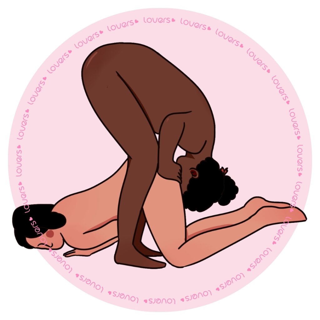 Ilustração da posição sexual Achou com mulher de bruços apoiada em joelhos e braços enquanto parceiro em pé se inclina por trás.