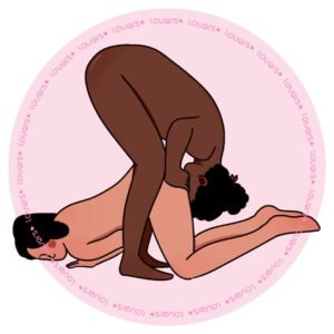 Ilustração da posição sexual Achou com mulher de bruços apoiada em joelhos e braços enquanto parceiro em pé se inclina por trás.