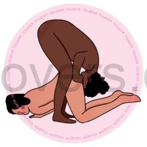 Ilustração da posição sexual Achou com mulher de bruços apoiada em joelhos e braços enquanto parceiro em pé se inclina por trás.