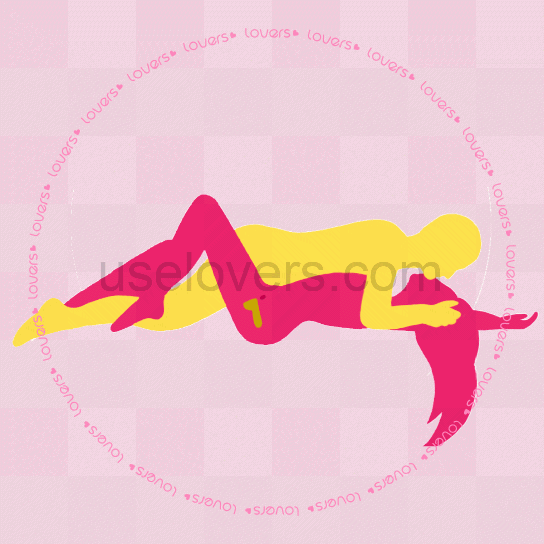 Posição do Kama Sutra